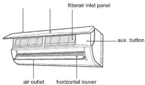 SAMSUNG AR09BVHGAWKAF - Indoor Unit - 1