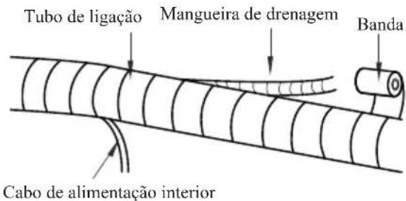 SAMSUNG AR09BVHGAWKAF - AVISO - 4