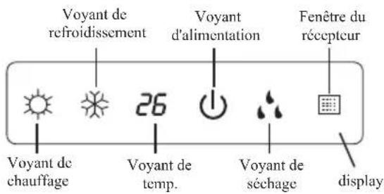 SAMSUNG AR09BVHGAWKAF - Afflictage - 1