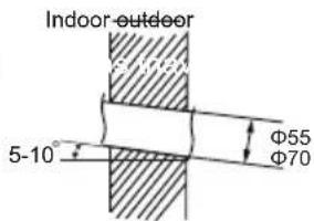 SAMSUNG AR09BVHGAWKAF - NOTE - 1