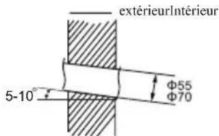 SAMSUNG AR09BVHGAWKAF - Remarque - 1