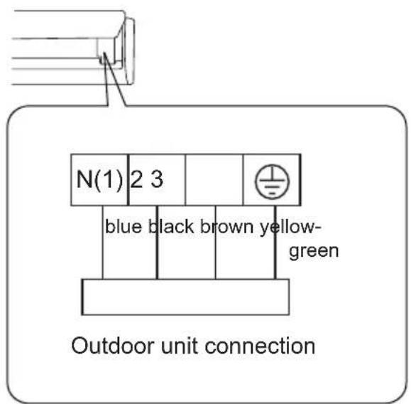 SAMSUNG AR09BVHGAWKAF - NOTICE - 3