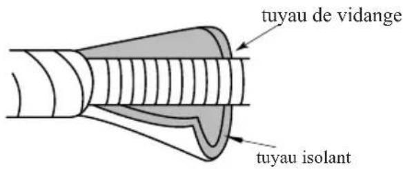 SAMSUNG AR09BVHGAWKAF - Étape 6: - 3