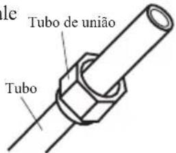 SAMSUNG AR09BVHGAWKAF - D: Colocar a porca da uniao - 1