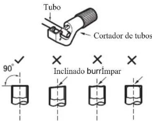 SAMSUNG AR09BVHGAWKAF - A: Cortar o tubo - 1