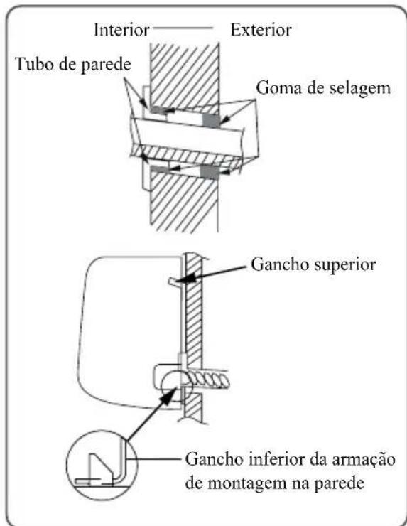 SAMSUNG AR09BVHGAWKAF - Passo 9: - 1