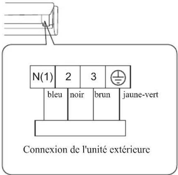 SAMSUNG AR09BVHGAWKAF - REMARQUE - 3