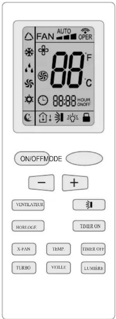 SAMSUNG AR09BVHGAWKAF - Présentation des icones sur l'écran d'affichage - 1