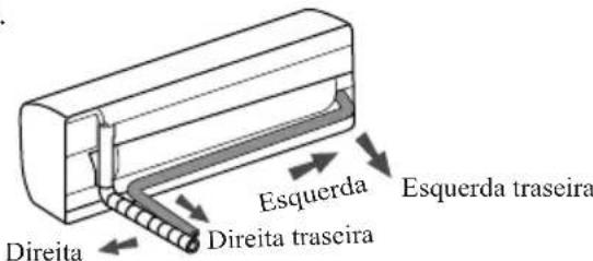 SAMSUNG AR09BVHGAWKAF - Passo 4: - 1