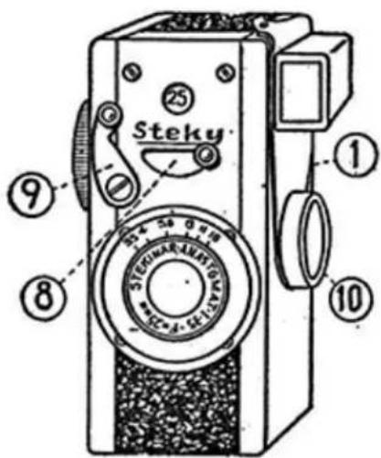 RICOH Steky - POUR LE CHARGEMENT DU FILM EN CHAMBRE NOIRE. - 1