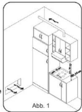 ROSIERES TR4GNORB1 - GEEIGNETER STANDORT - 1