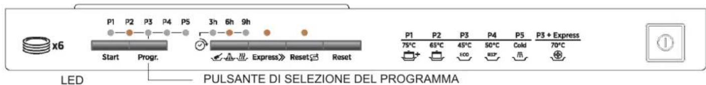 ROSIERES TR4GNORB1 - AVVERTENZA! - 1