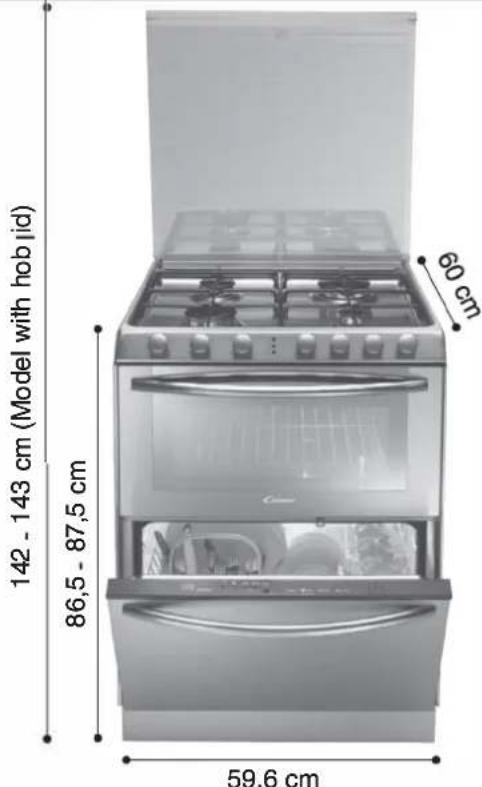 ROSIERES TR4GNORB1 - IMPORTANT NOTES - 1