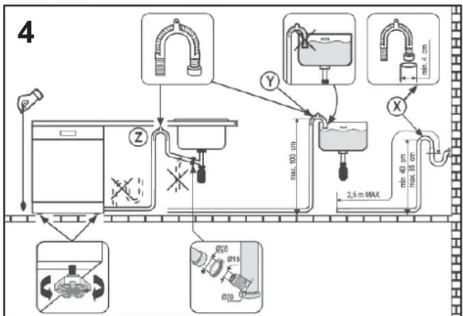 ROSIERES TR4GNORB1 - WATER CONNECTION : - 2