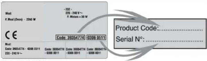 ROSIERES TR4GNORB1 - READ THE INSTRUCTIONS CAREFULLY TO MAKE THE MOST OF YOUR APPLIANCE. - 1