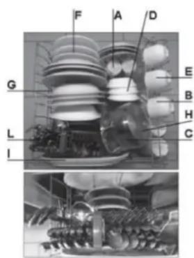 ROSIERES TR4GNORB1 - CARICAMENTO DI 6 COPERTI (EN 60436) - 1