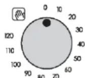 ROSIERES TR4GNORB1 - • LE MINUTEUR COUPE-CIRCUIT - 1