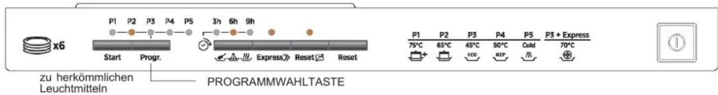 ROSIERES TR4GNORB1 - WARNUNG! - 1