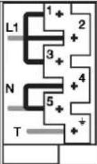 ROSIERES TR4GNORB1 - • TRI 5 - 5