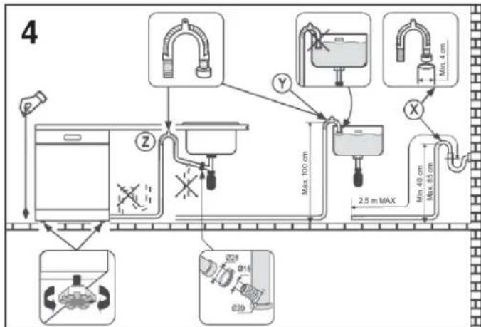 ROSIERES TR4GNORB1 - INSTALLATION - 1