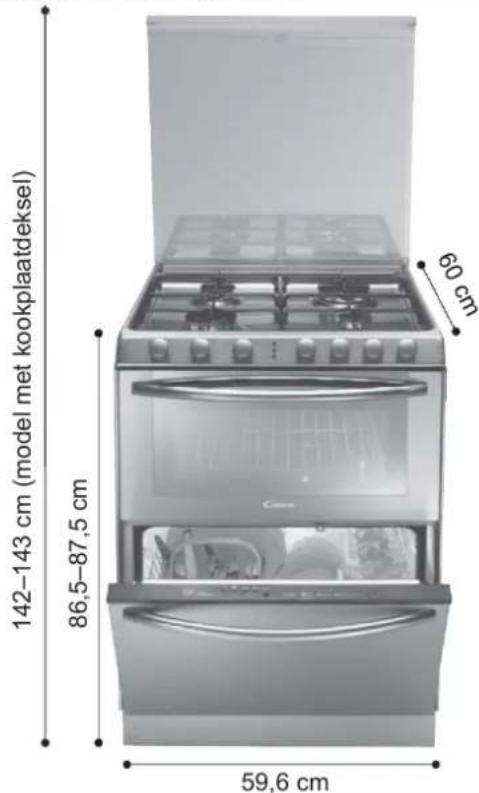 ROSIERES TR4GNORB1 - BELANGRIJKE OPMERKINGEN - 1