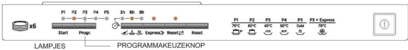 ROSIERES TR4GNORB1 - WAARSCHUWING! - 1