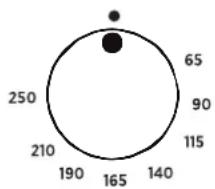 ROSIERES TR4GNORB1 - GEBRUIK - 1