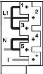 ROSIERES TR4GNORB1 - • TRI 5 - 5