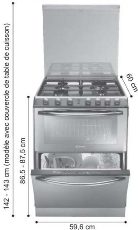 ROSIERES TR4GNORB1 - REMARQUES IMPORTANTES - 3