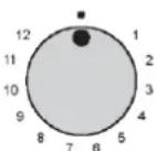 ROSIERES TR4GNORB1 - USO - 1