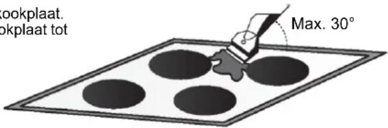 ROSIERES TR4GNORB1 - Een paar tips: - 1