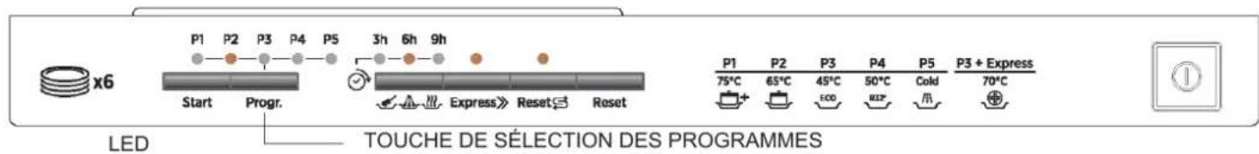 ROSIERES TR4GNORB1 - AVERTISSEMENT! - 1