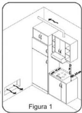 ROSIERES TR4GNORB1 - POSIZIONE ADATTA - 1