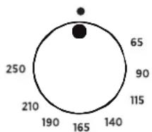 ROSIERES TR4GNORB1 - METODI DI COTTURA (in base al modello) - 1