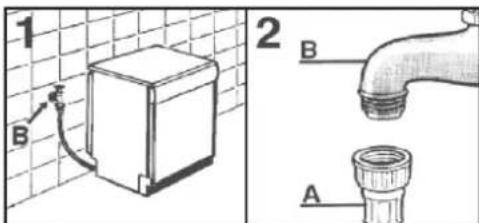 ROSIERES TR4GNORB1 - WASSERANSCHLUSS: - 1
