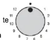 ROSIERES TR4GNORB1 - GEBRUIK - 1