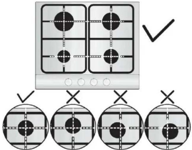 ROSIERES TR4GNORB1 - BRÛLEURS À GAZ - 1