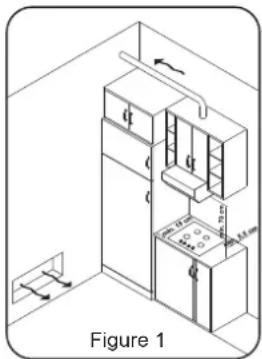 ROSIERES TR4GNORB1 - - Before installing the appliance, the technician must : - 1