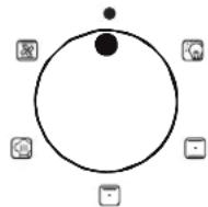 ROSIERES TR4GNORB1 - DIE GARMETHODEN (je nach Modell) - 2