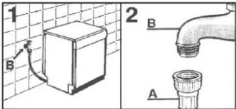 ROSIERES TR4GNORB1 - RACCORDEMENT DE L'EAU : - 1