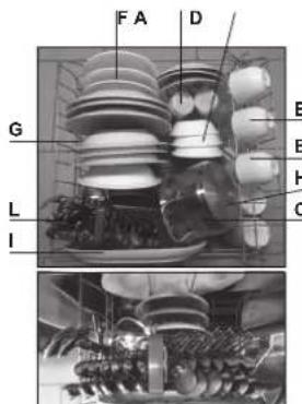 ROSIERES TR4GNORB1 - LOADING A 6 PLACES SETTING (EN 60436) - 1