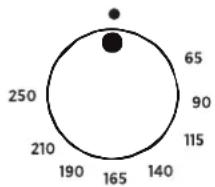 ROSIERES TR4GNORB1 - THE COOKING METHODS (According to the model) - 1