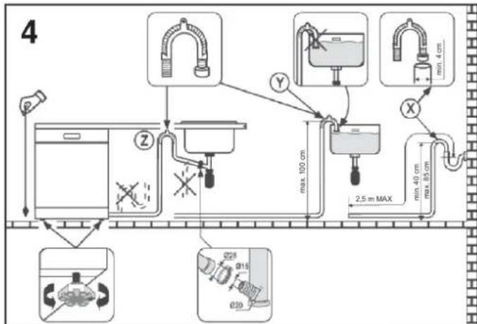ROSIERES TR4GNORB1 - RACCORDEMENT DE L'EAU : - 2