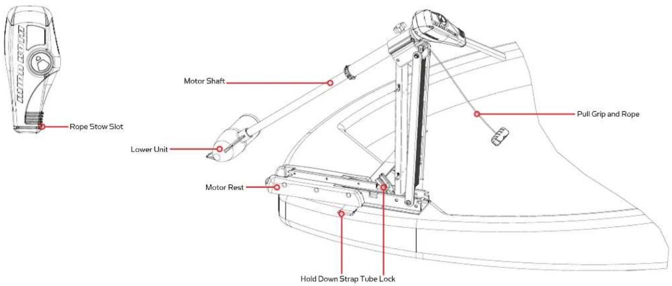 Minn Kota Edge Edge 45 - TO STOW THE MOTOR - 1