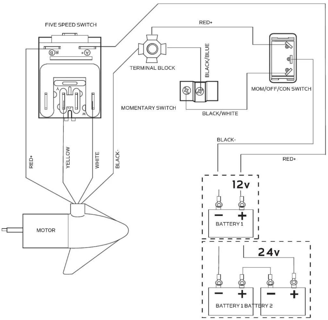 Minn Kota Edge Edge 45 - MOTOR WIRING DIAGRAM - 1