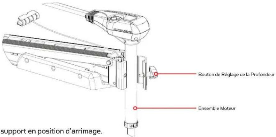 Minn Kota Edge Edge 45 - AVERTISSEMENT! : - 1