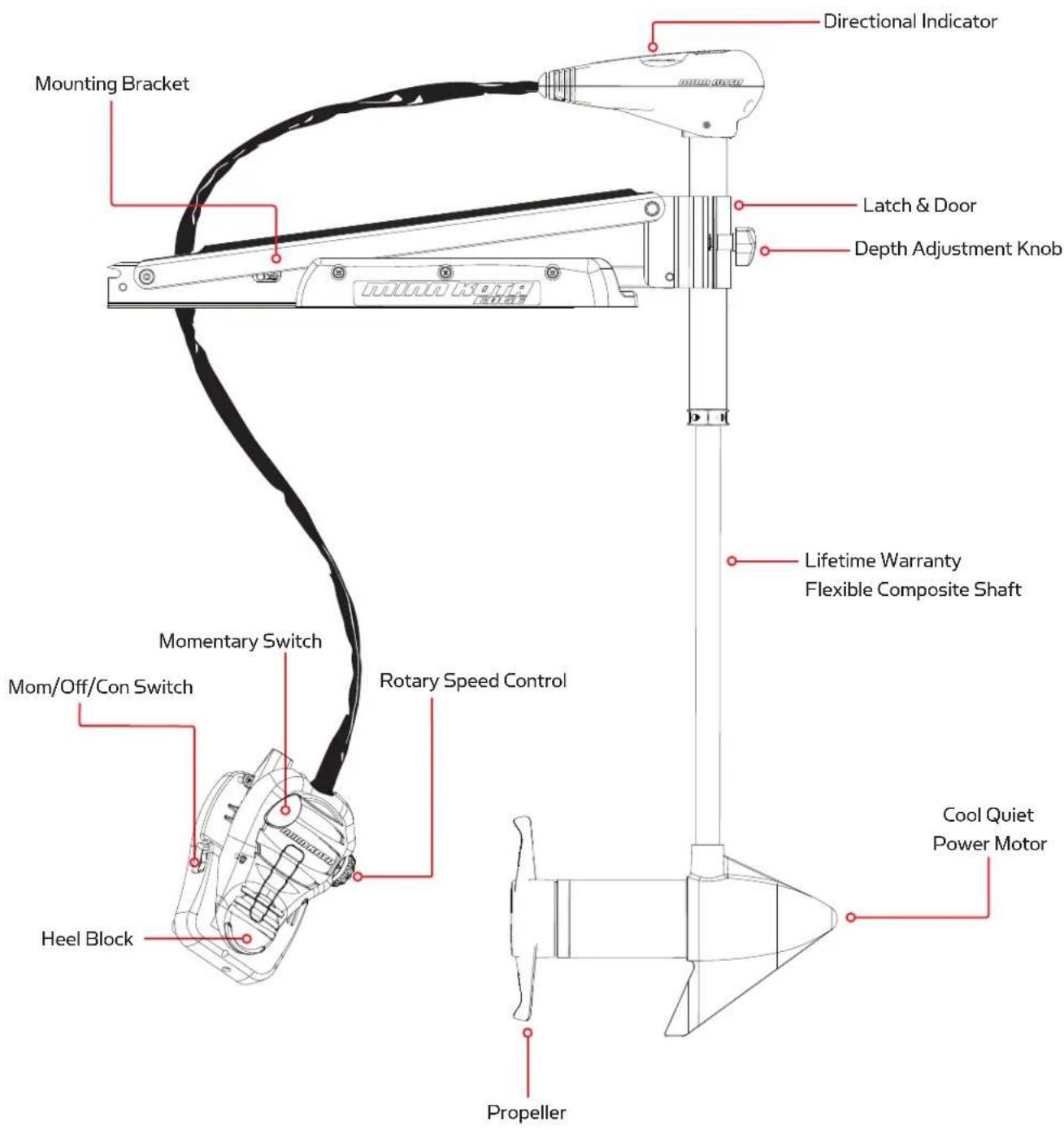 Minn Kota Edge Edge 45 - FEATURES - 1