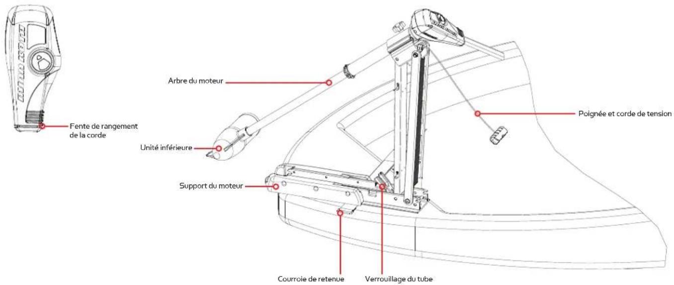 Minn Kota Edge Edge 45 - POUR ARRIMER LE MOTEUR - 1