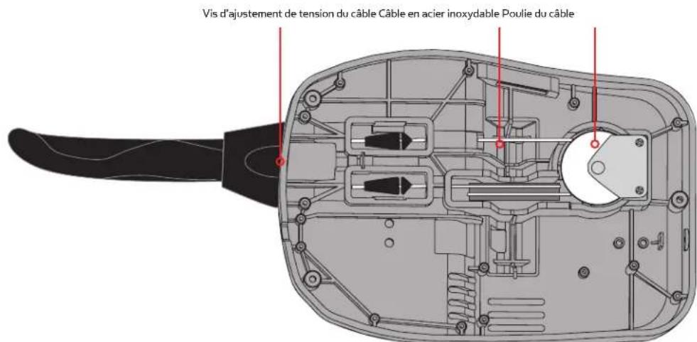 Minn Kota Edge Edge 45 - AJUSTEMENT DU CÂBLE DE DIRECTION - 2