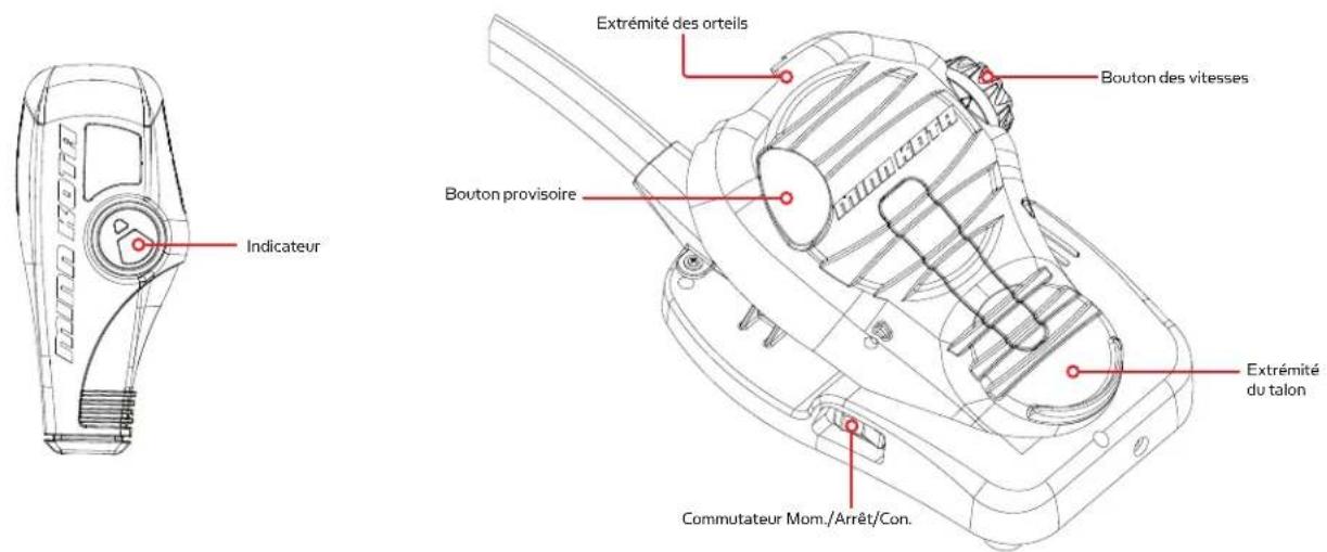 Minn Kota Edge Edge 45 - CONTRÔLE DE VITESSE ET DE DIRECTION AVEC LA PÉDALE - 1